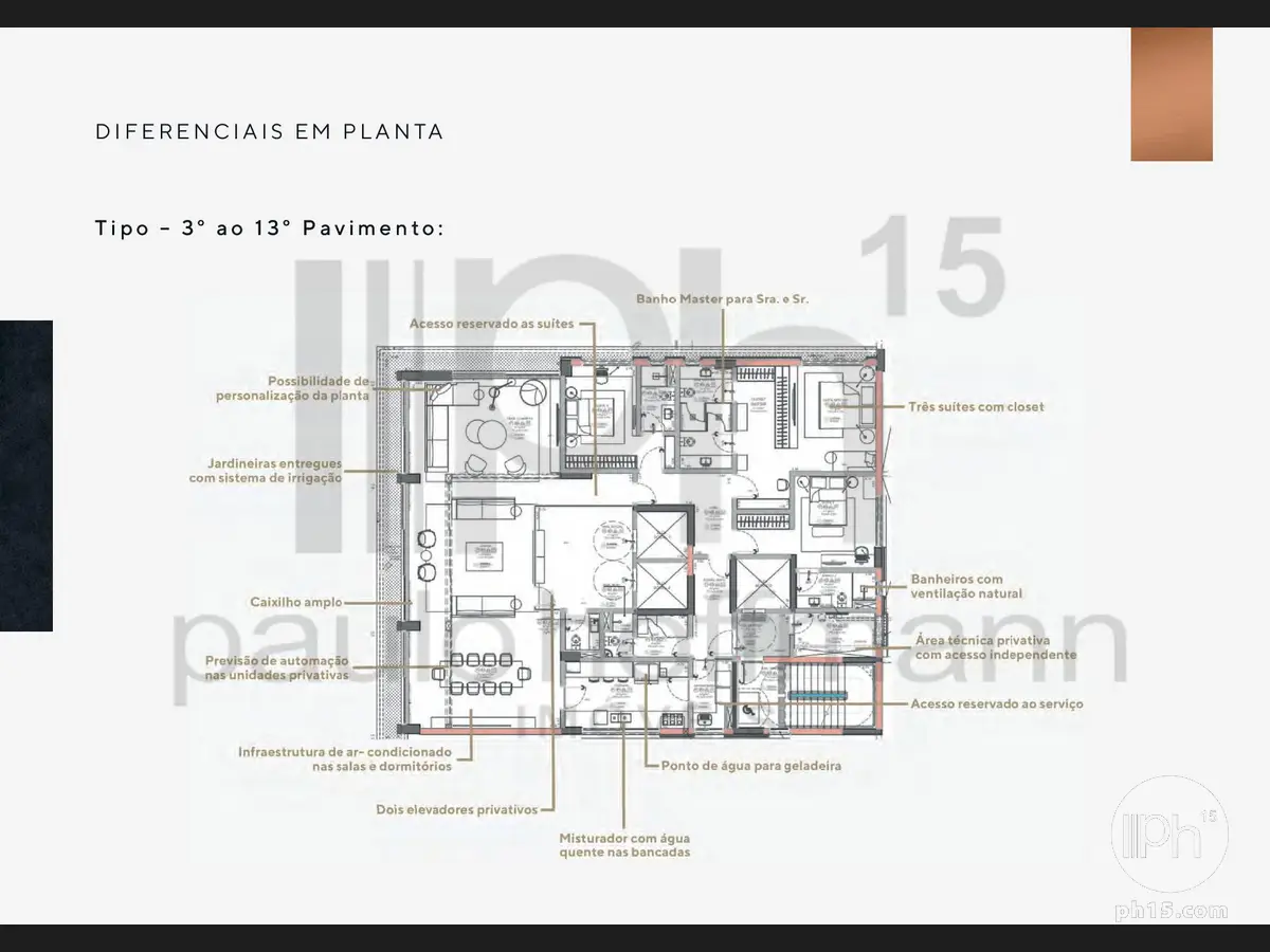Planta apto tipo [2022]